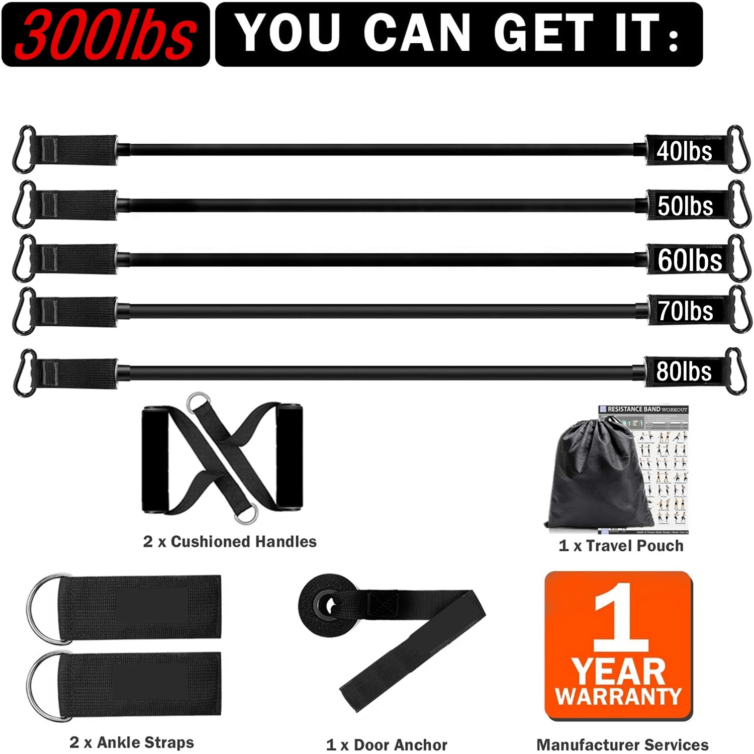 Workout Bar with Resistance Bands Set