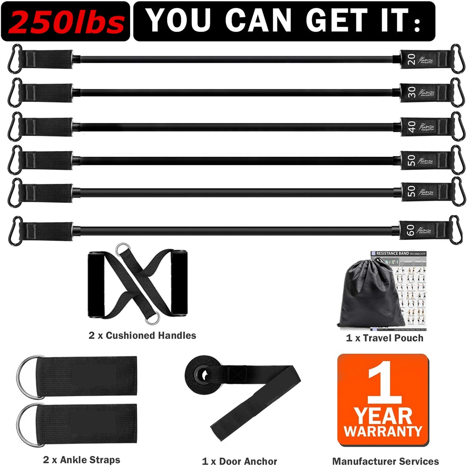 Workout Bar with Resistance Bands Set