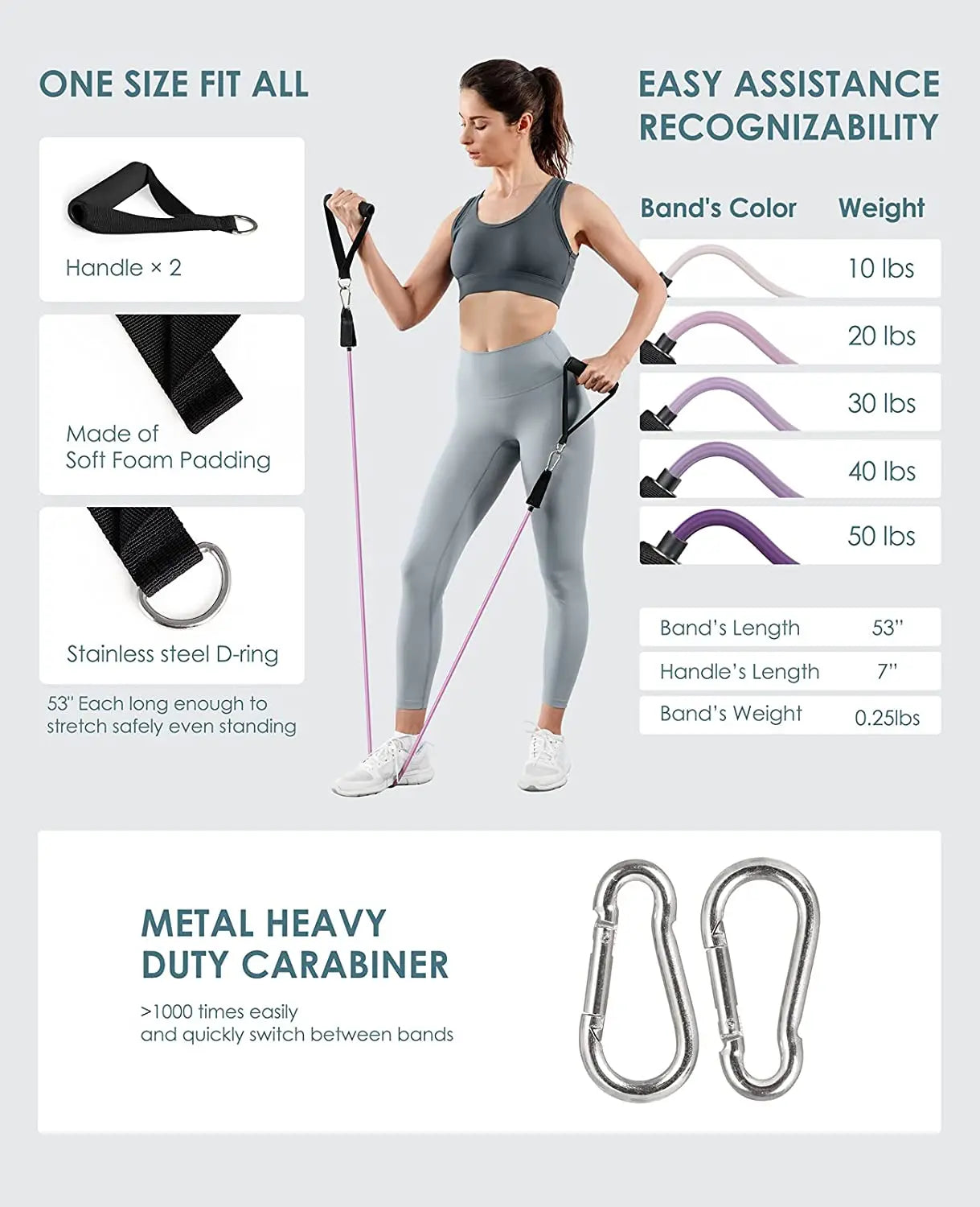 Workout Bar with Resistance Bands Set