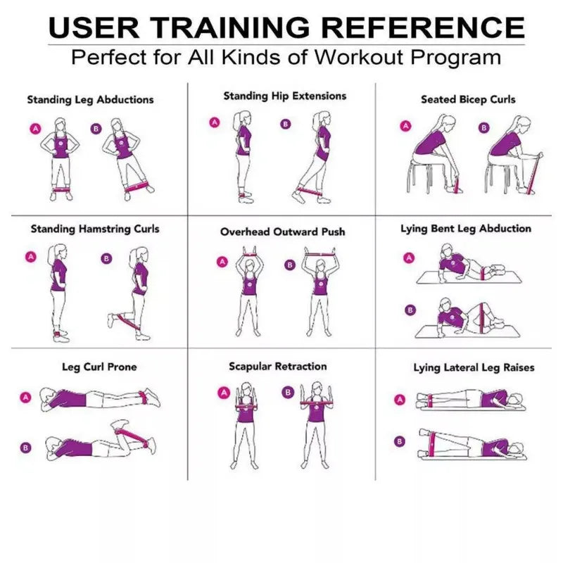 TPE Resistance Bands – Multi-Color Set