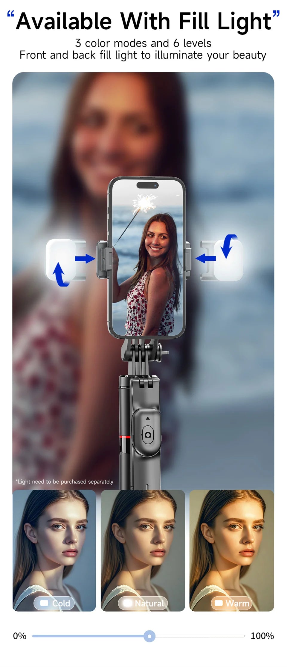 MEUYAG Selfie Tripod with Light